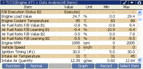 2000 RPM preview